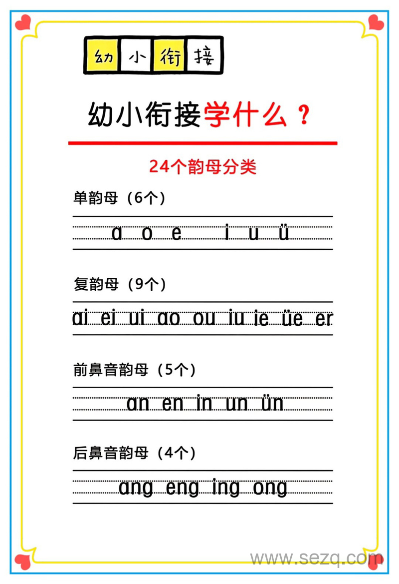 幼小衔接语文数学汉语拼音与数学基础知识点总结 - 文档资源第3张