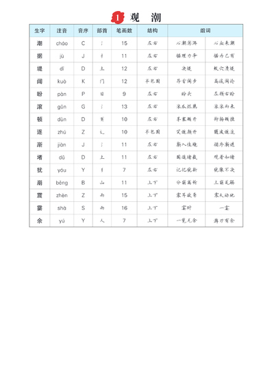 四年级上册语文生字预习单（含拼音组词）（15页） - 少儿专区