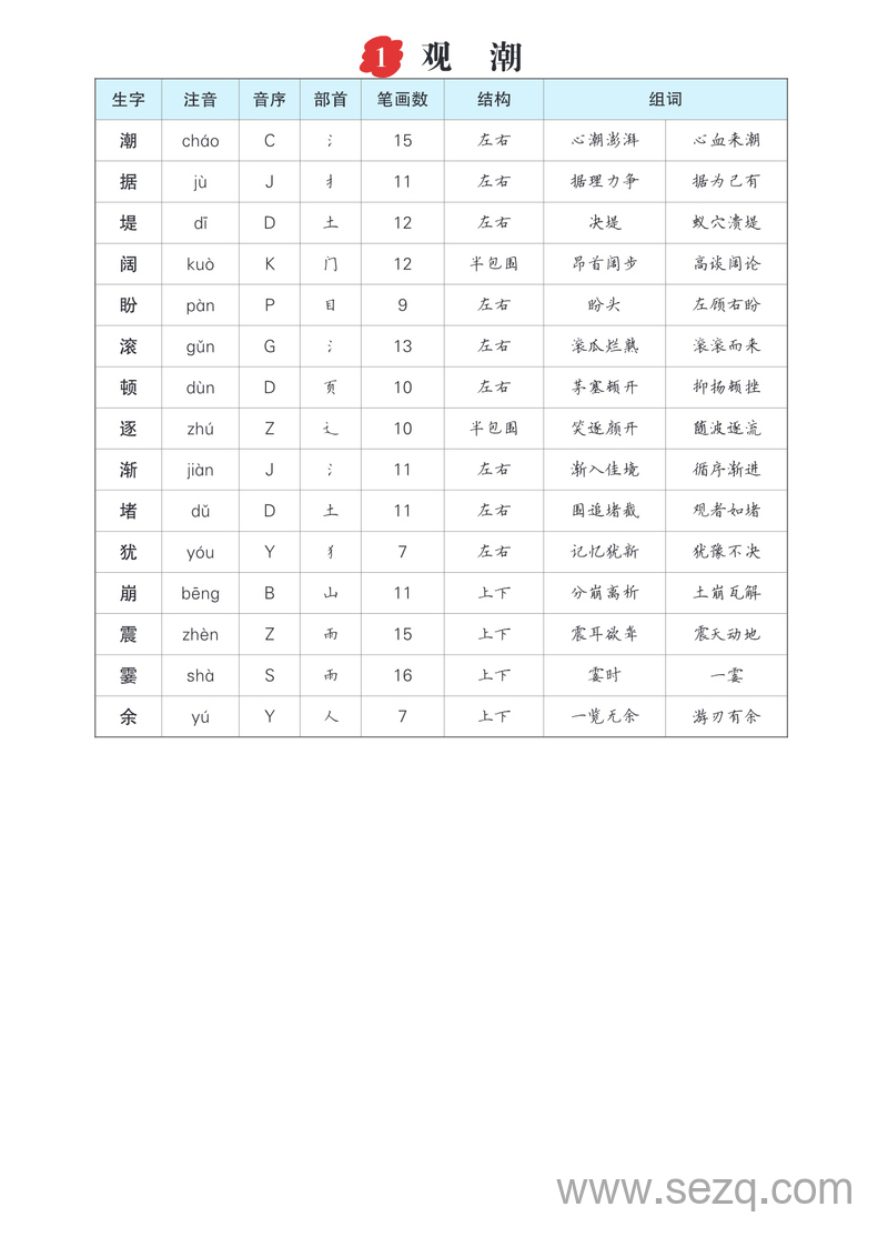 四年级上册语文生字预习单（含拼音组词） - 文档资源第1张