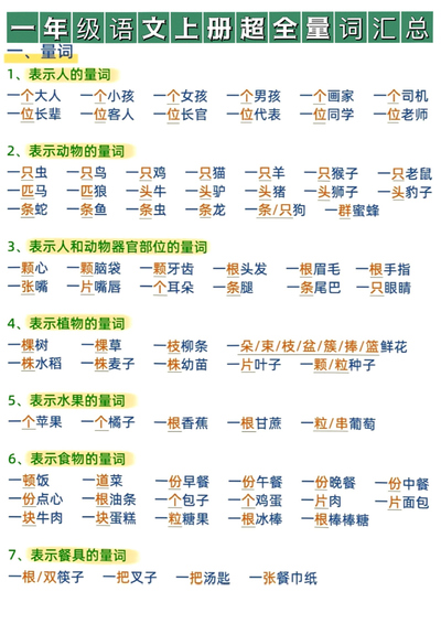 一年级上册语文量词积累超全汇总（含练习及答案）（6页） - 少儿专区