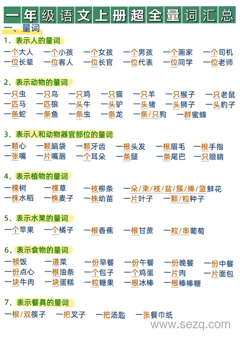 一年级上册语文量词积累超全汇总（含练习及答案） - 文档资源第1张