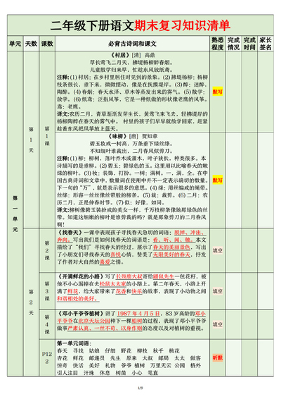 2025年二年级下册语文期末复习24天系统复习计划知识清单（9页） - 少儿专区
