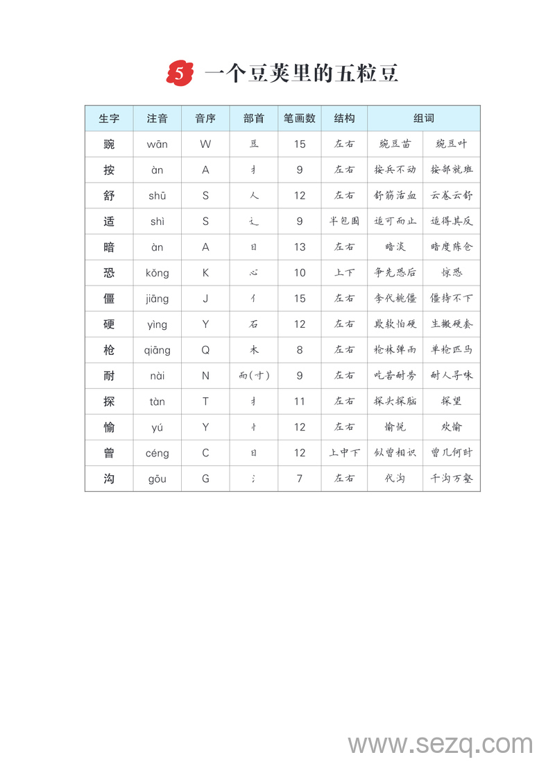 四年级上册语文生字预习单（含拼音组词） - 文档资源第3张