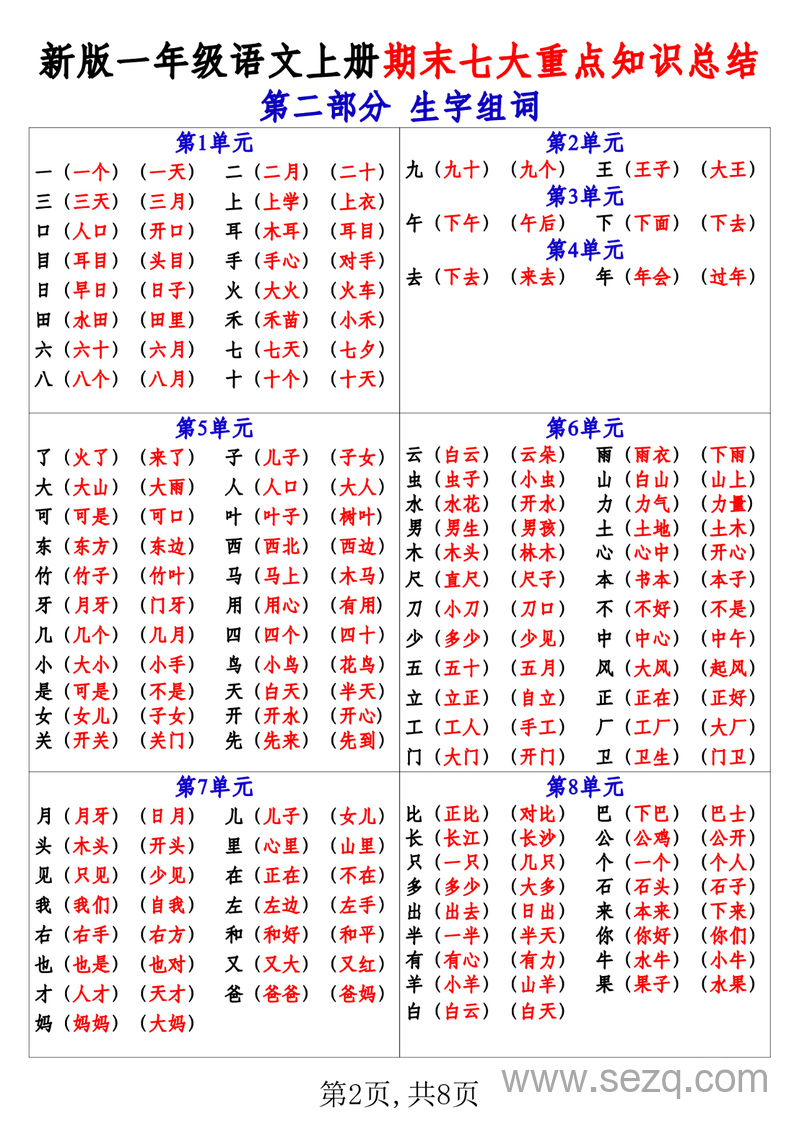 新版一年级上册语文期末七大重点知识总结 - 文档资源第2张