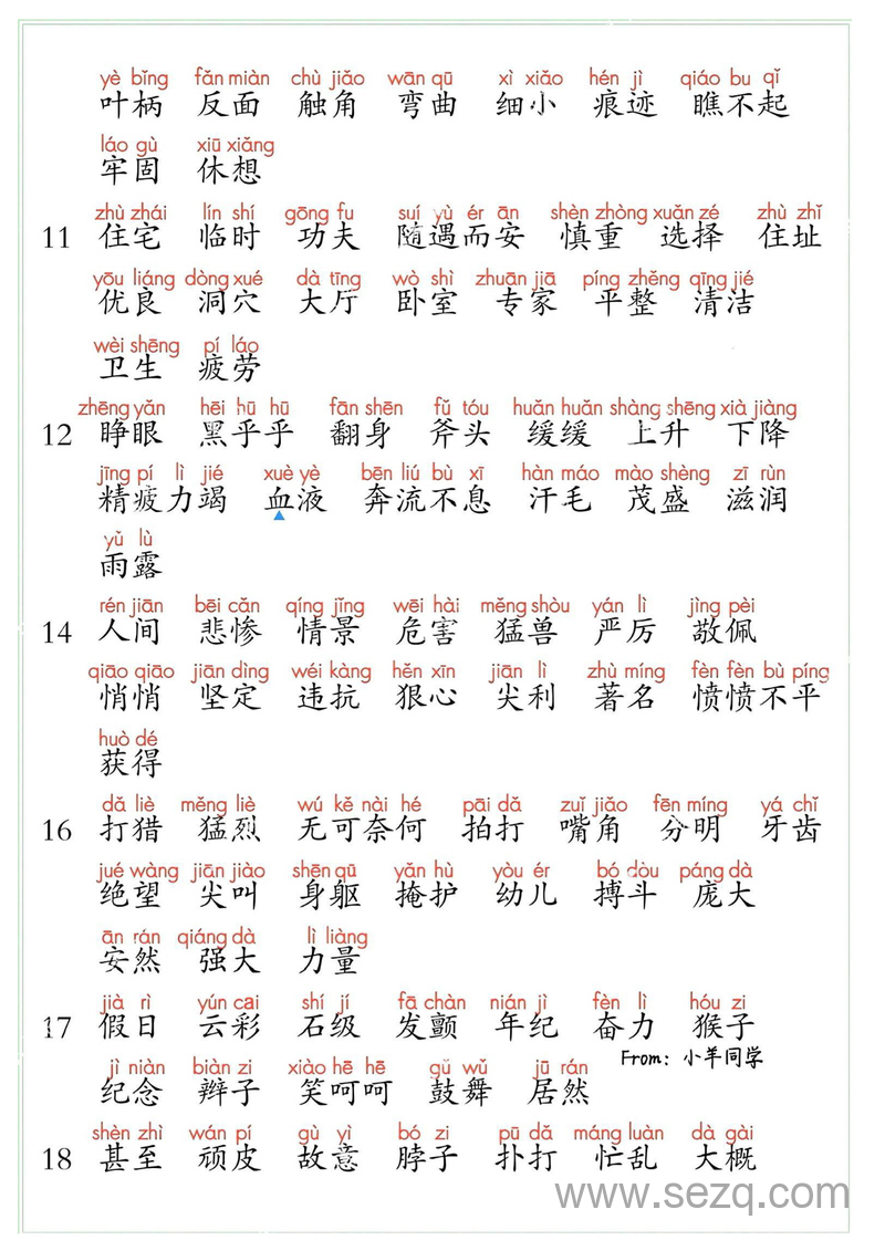 四年级上册语文课后三表（词语表识字表写字表）注音版 - 文档资源第2张