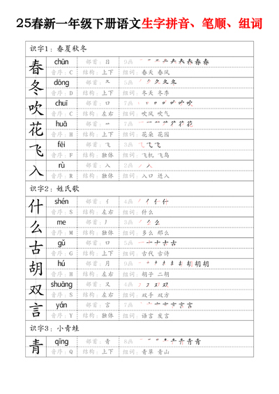 2025年春季新版一年级下册语文生字拼音笔顺组词（15页） - 少儿专区
