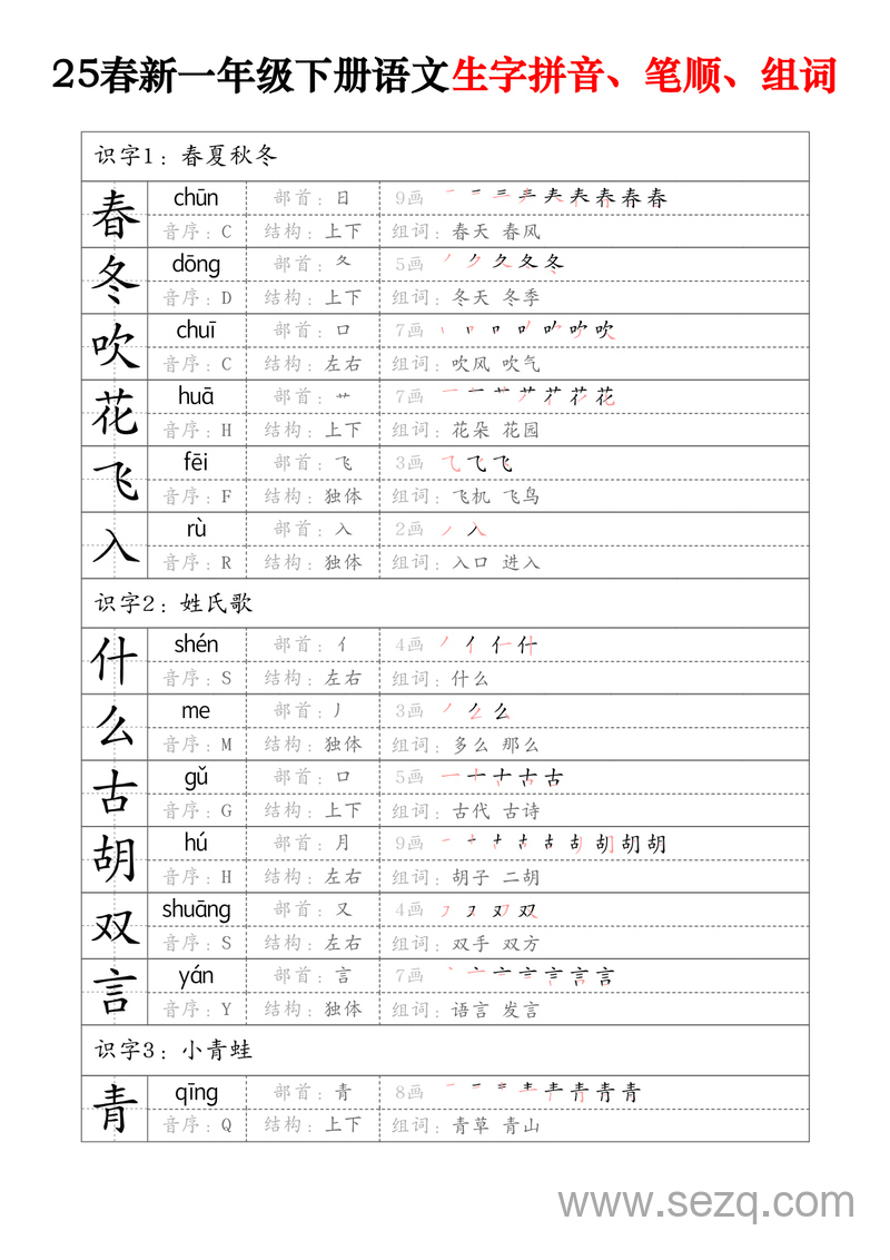 2025年春季新版一年级下册语文生字拼音笔顺组词 - 文档资源第1张