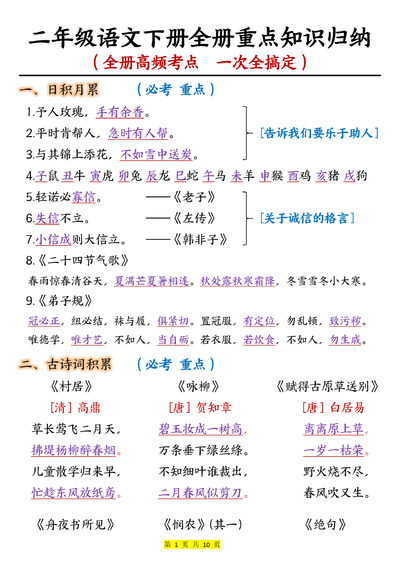 二年级下册语文全册重点高频考点知识归纳（10页） - 少儿专区