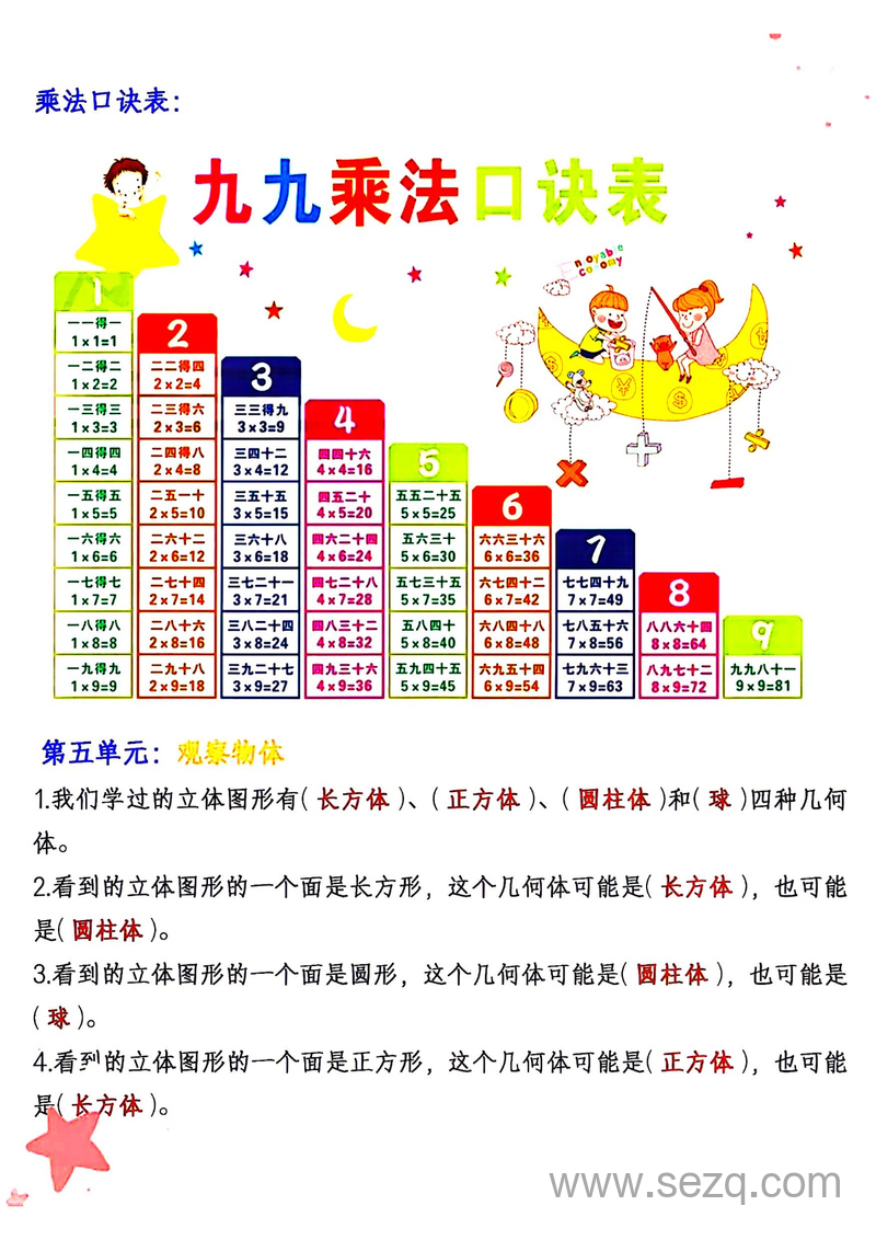 二年级上册数学必背公式 - 文档资源第3张