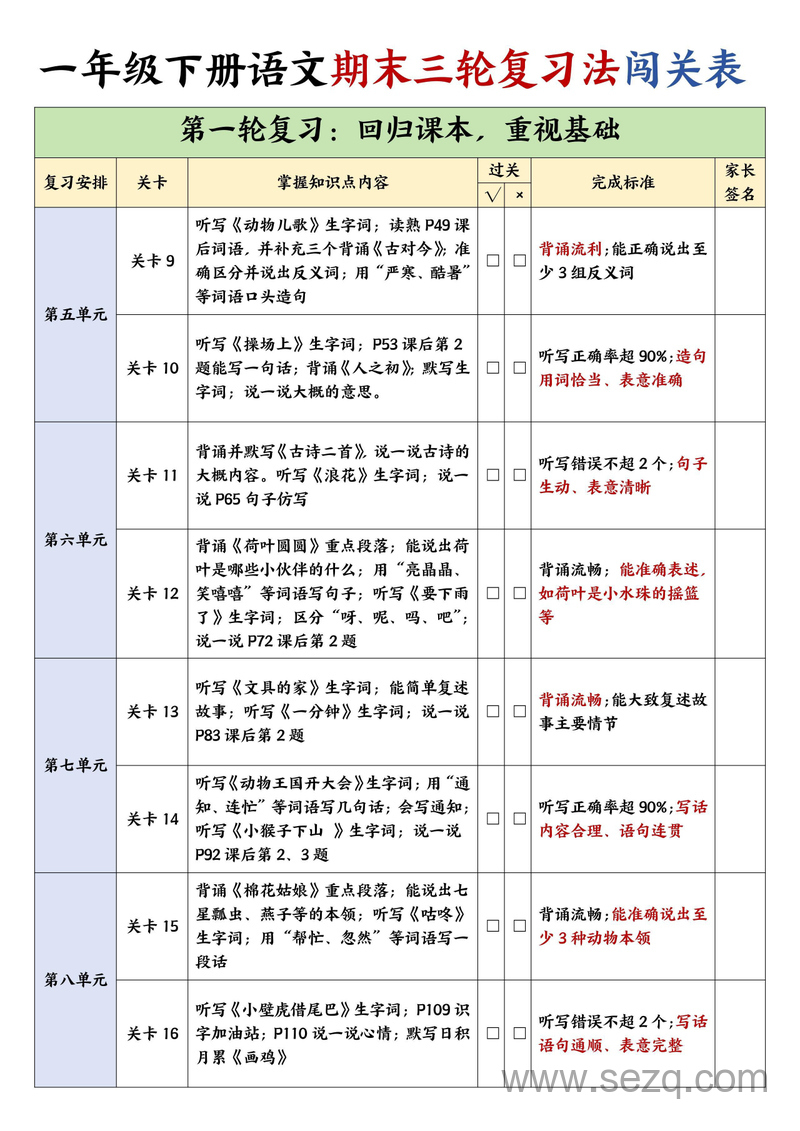 一年级下册语文期末三轮复习法闯关表 - 文档资源第2张