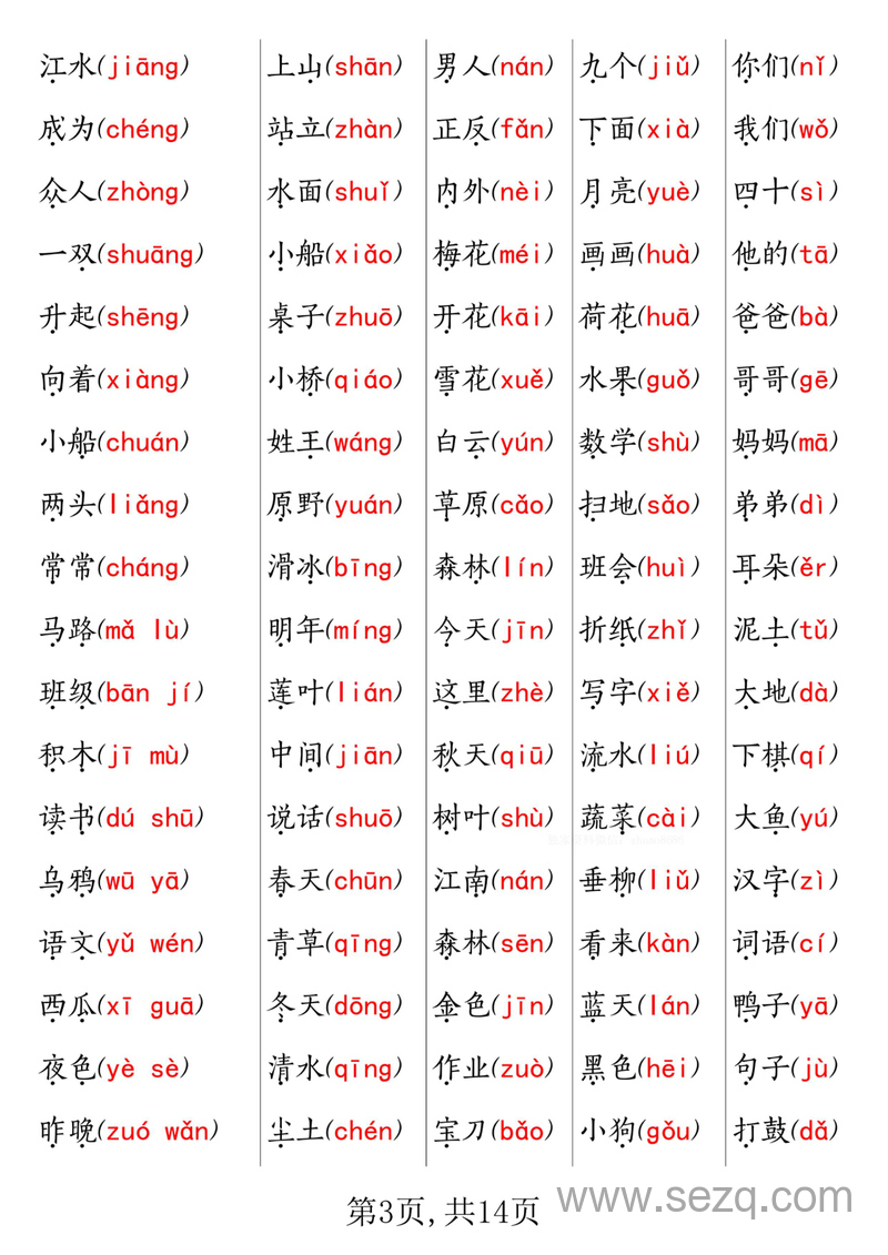 一年级上册语文期末常考重点知识总结（15考点） - 文档资源第3张