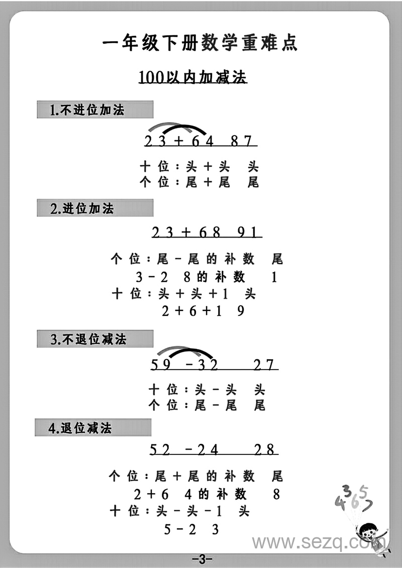 一年级下册数学100以内加减法速算方法讲解 - 文档资源第3张