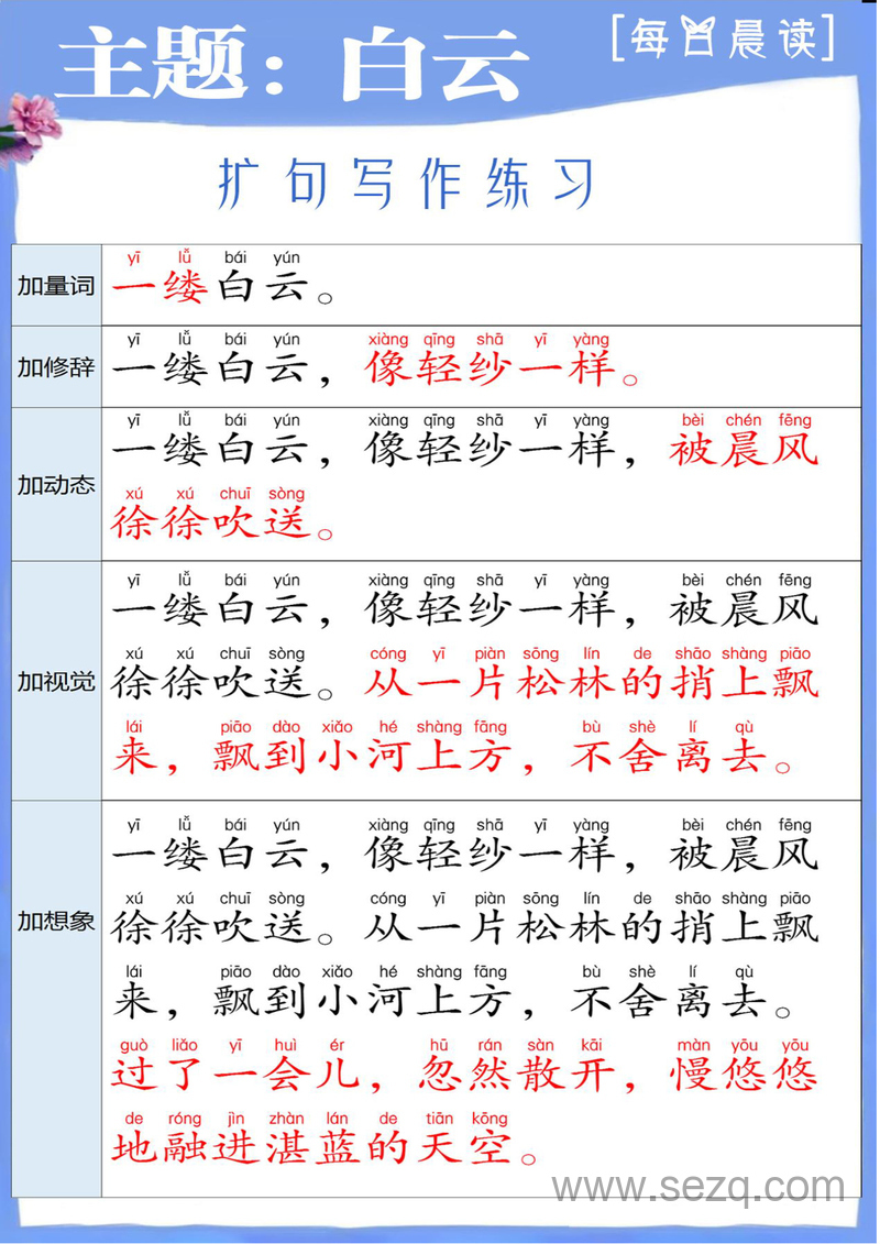 一年级上册语文扩句写作练习（自然主题） - 文档资源第1张