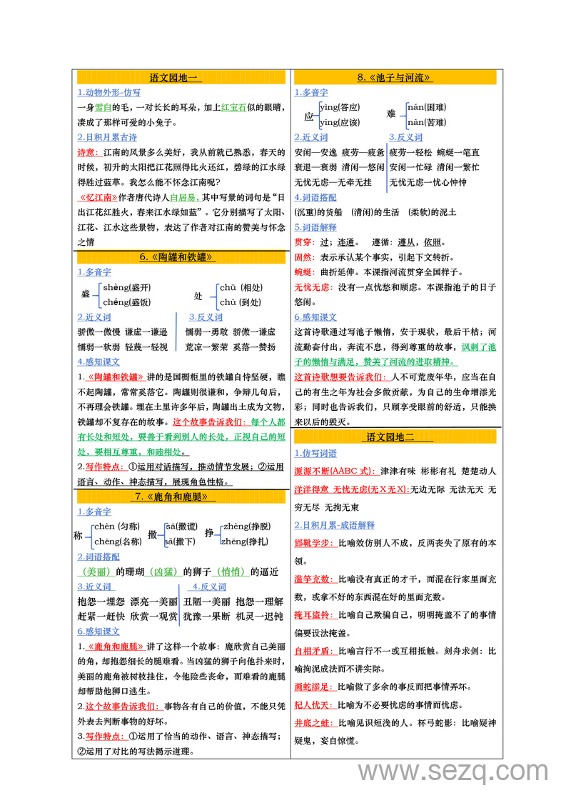 三年级下册语文全册课课贴（彩色版1-28课可裁剪） - 文档资源第2张
