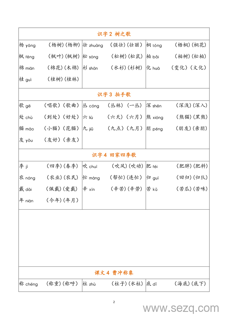 二年级上册语文会写字生字组词表 - 文档资源第2张