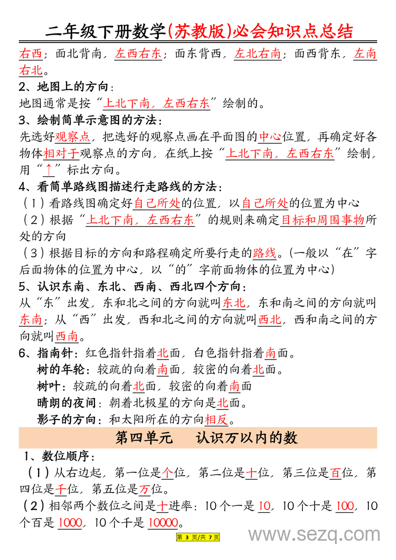 二年级下册数学必会知识点总结（苏教版） - 文档资源第3张