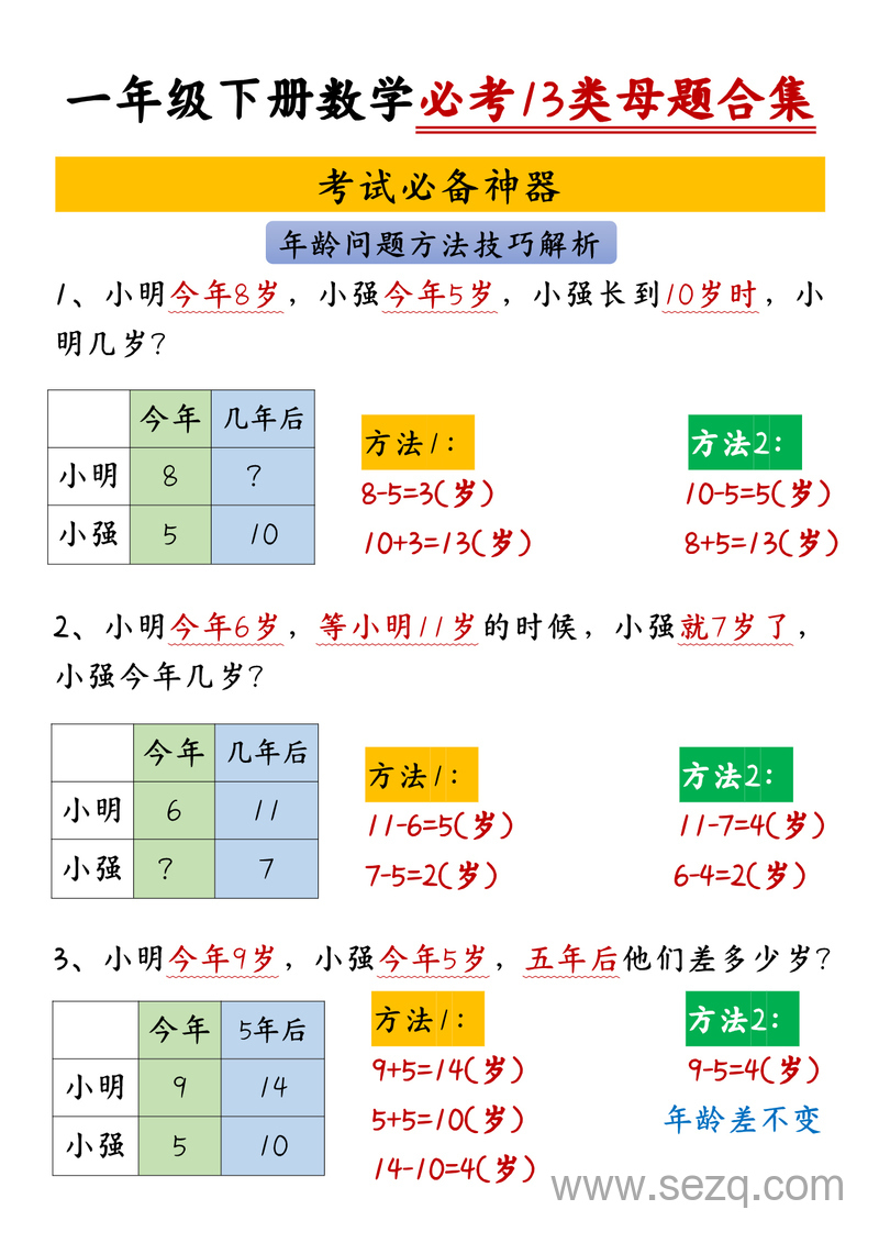 一年级下册数学必考13类母题合集（方法技巧解析） - 文档资源第3张