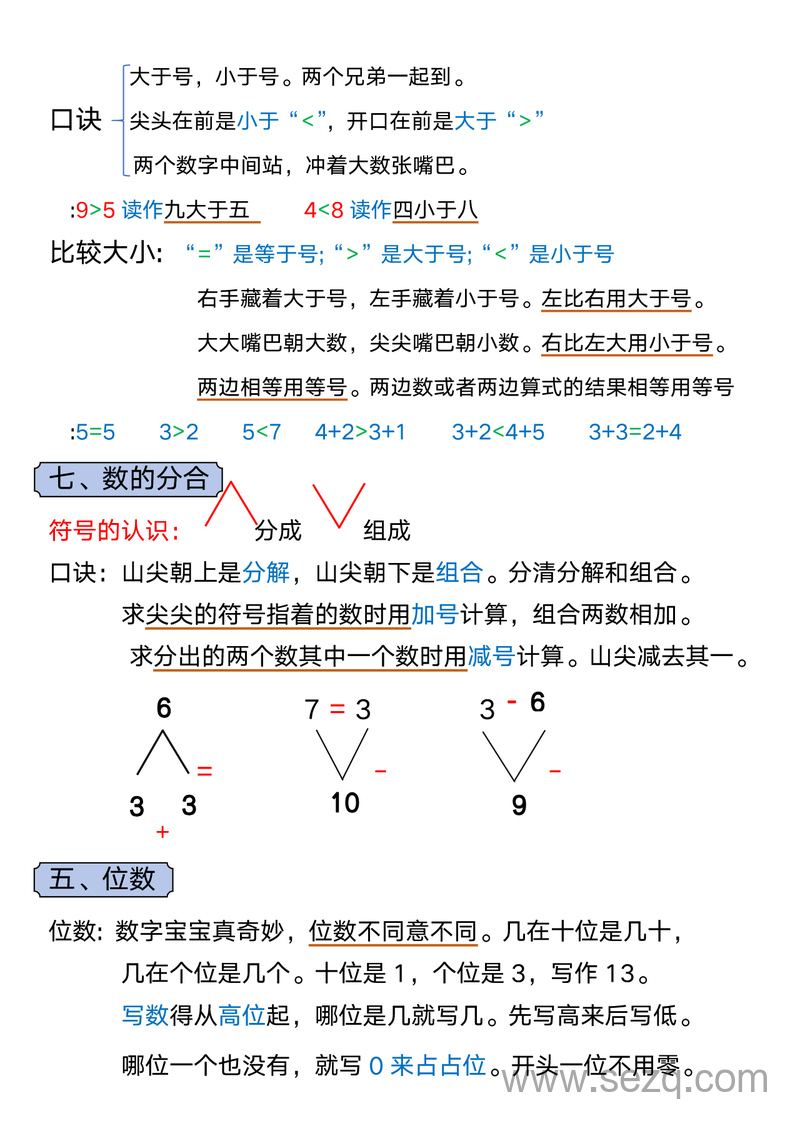 一年级上册数学必备知识点口诀 - 文档资源第2张