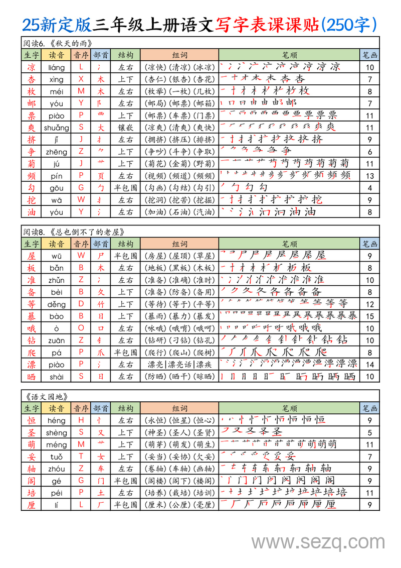 2025年新版三年级上册语文写字表课课贴（250字） - 文档资源第3张