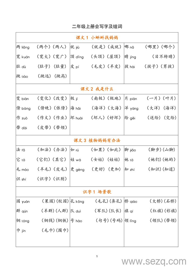 二年级上册语文会写字生字组词表 - 文档资源第1张