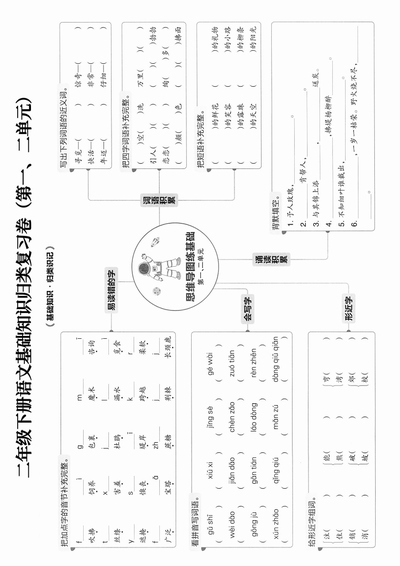 2025年二年级下册语文基础知识归类复习卷(含答案)(12页) - 少儿专区