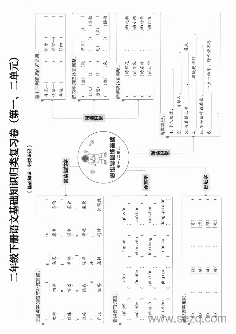 2025年二年级下册语文基础知识归类复习卷（含答案） - 文档资源第1张