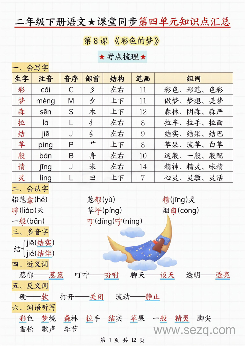 二年级下册语文第四单元知识点总结 - 文档资源第1张