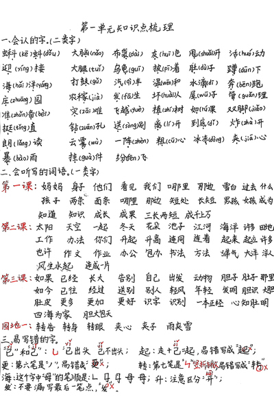 2025年秋季二年级上册语文第一单元知识点梳理（手写版）（6页） - 少儿专区