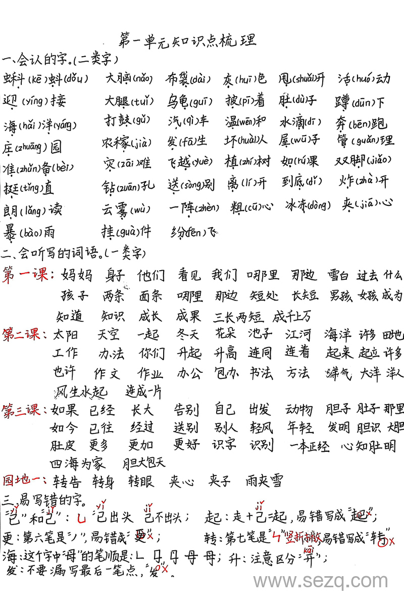 2025年秋季二年级上册语文第一单元知识点梳理（手写版） - 文档资源第1张