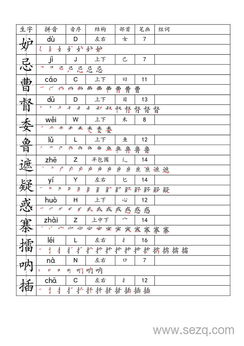 五年级下册语文一类字生字便条 - 文档资源第3张