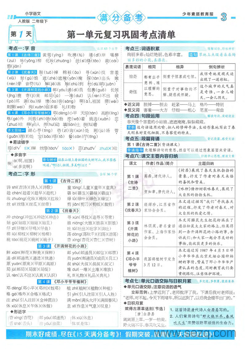2025年春季二年级下册语文15天满分备考（少年素质教育报） - 文档资源第3张