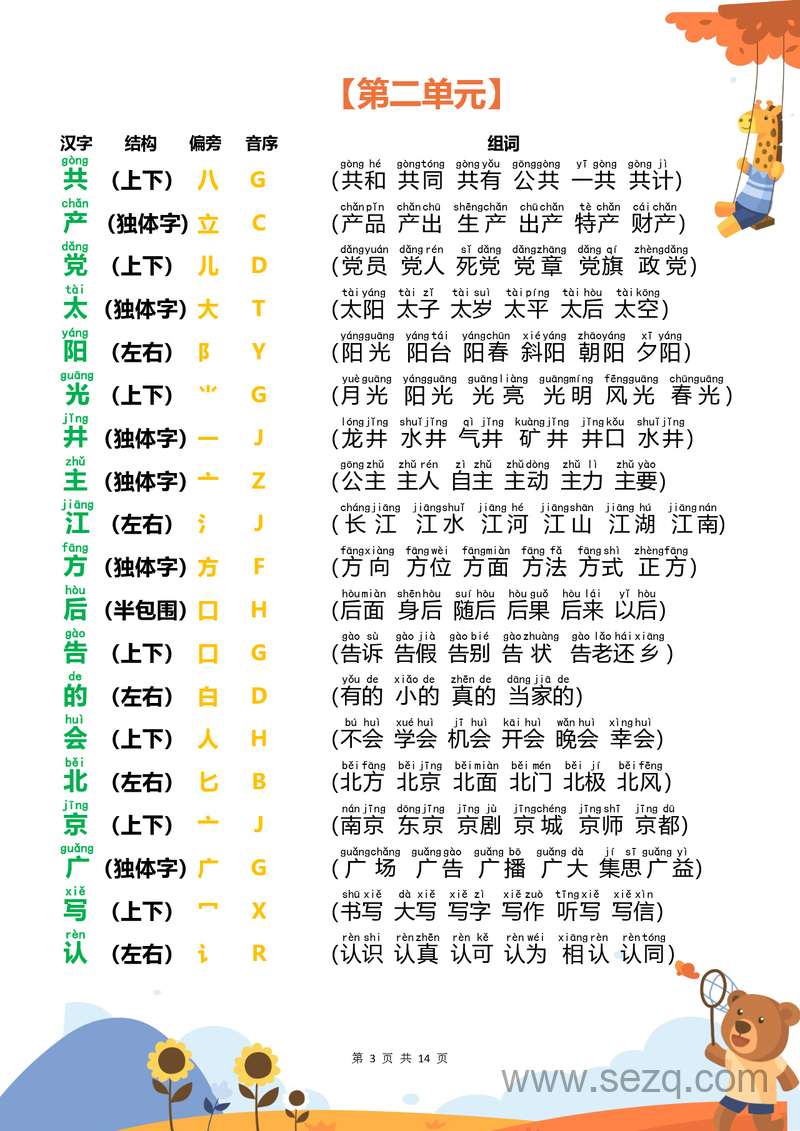 2025年一年级下册语文1-8单元生字结构部首组词练习 - 文档资源第3张
