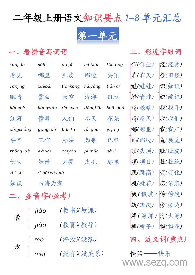 二年级上册语文知识要点1-8单元汇总 - 文档资源第1张