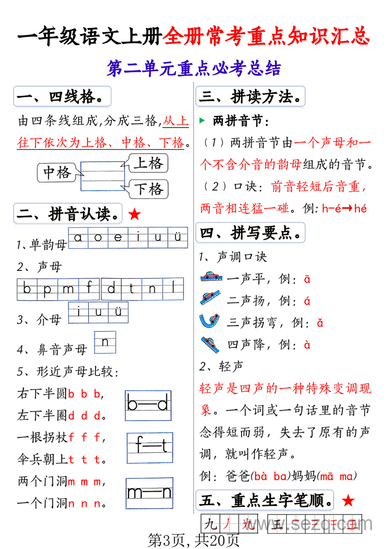 一年级上册语文全册常考重点知识汇总（1-8单元） - 文档资源第3张
