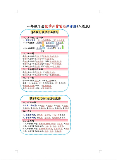 2025年一年级下册数学必背笔记课课贴(人教版)（5页） - 少儿专区