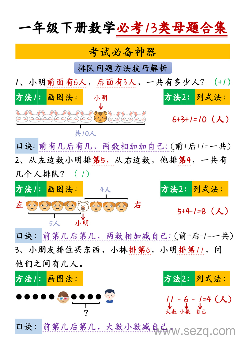 一年级下册数学必考13类母题合集（方法技巧解析） - 文档资源第1张