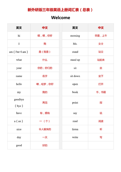 2025年新外研版三年级上册英语词汇表(总表)(7页) - 少儿专区