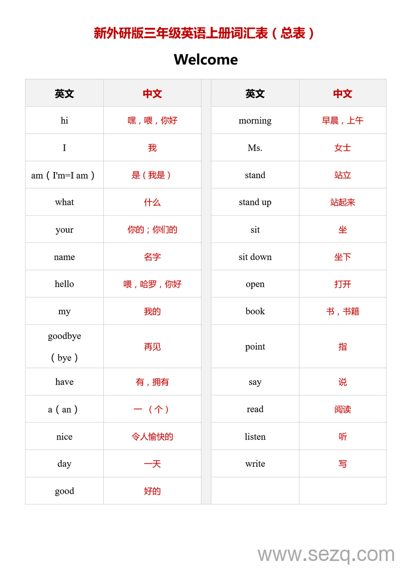 2025年新外研版三年级上册英语词汇表（总表） - 文档资源第1张
