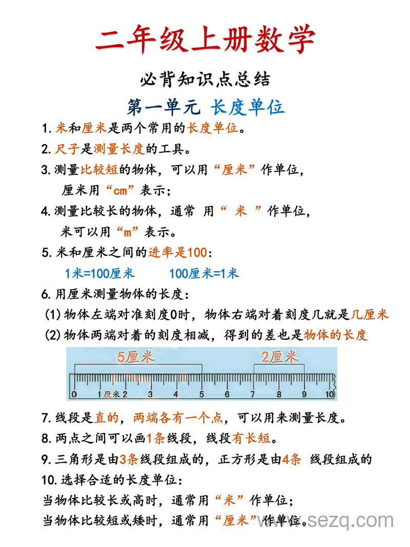 二年级上册数学必背知识点与公式汇总 - 文档资源第1张
