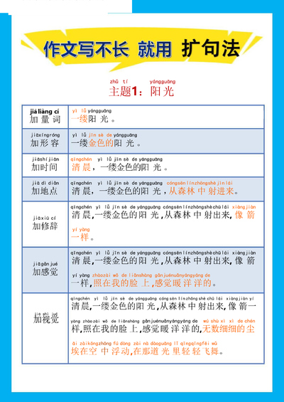 三年级四年级五年级语文作文扩句法训练（20主题）（20页） - 少儿专区