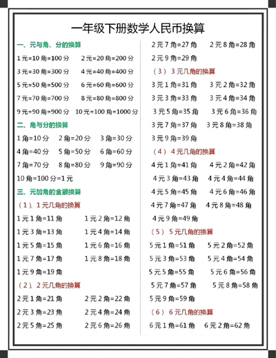 一年级下册数学人民币换算专项练习（8页） - 少儿专区