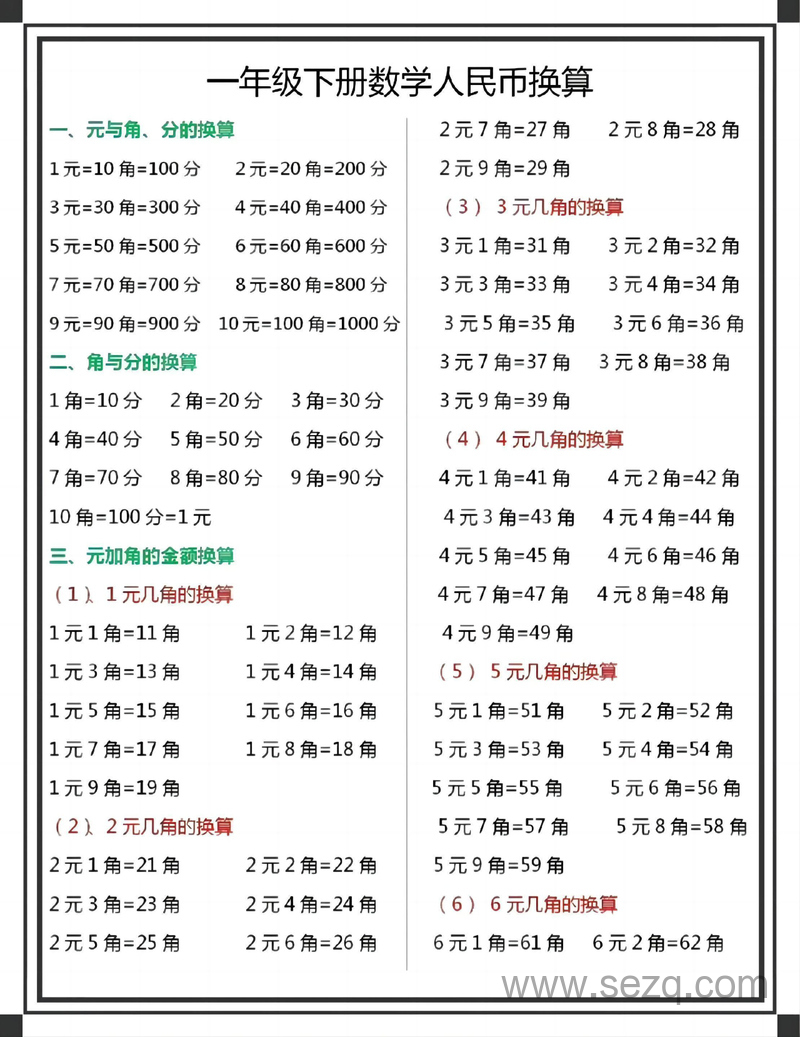 一年级下册数学人民币换算专项练习 - 文档资源第1张