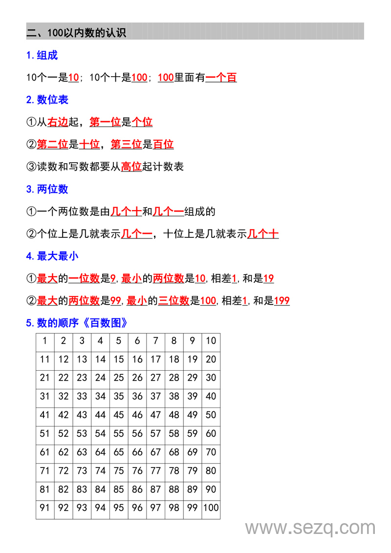 一年级下册数学必背知识点梳理 - 文档资源第3张