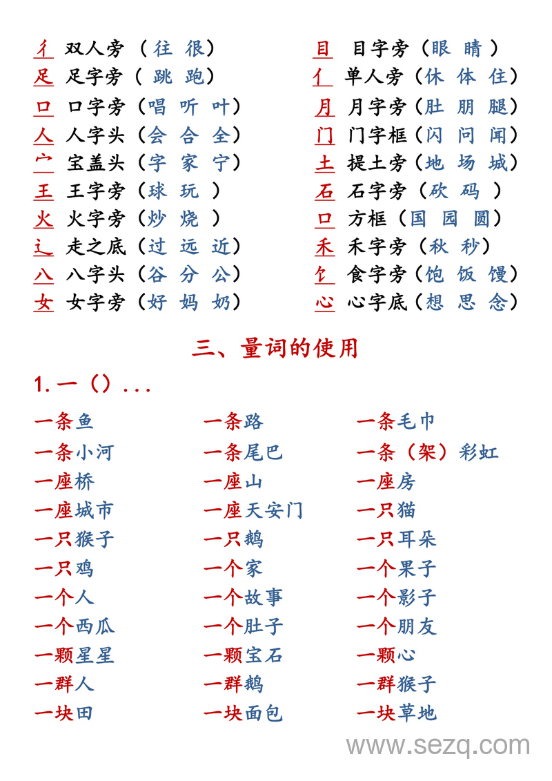 一年级上册语文知识点重点汇总 - 文档资源第2张