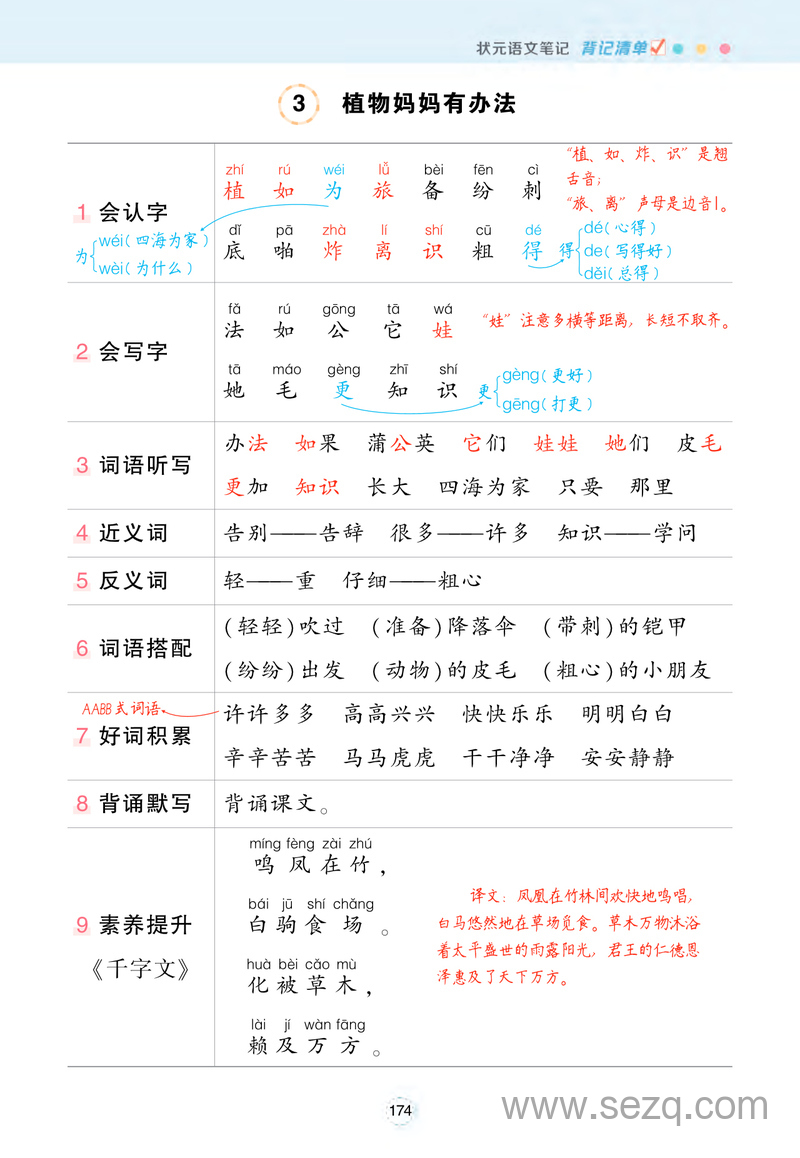 二年级上册语文状元笔记背记清单 - 文档资源第3张