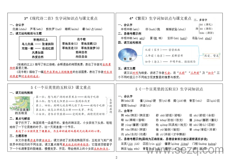 四年级上册语文课文重点与生字词课课贴 - 文档资源第2张