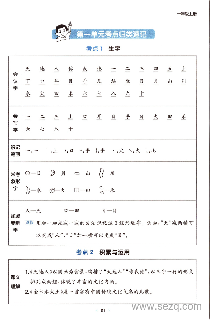 2025年一年级上册语文单元考点归类速记 - 文档资源第3张