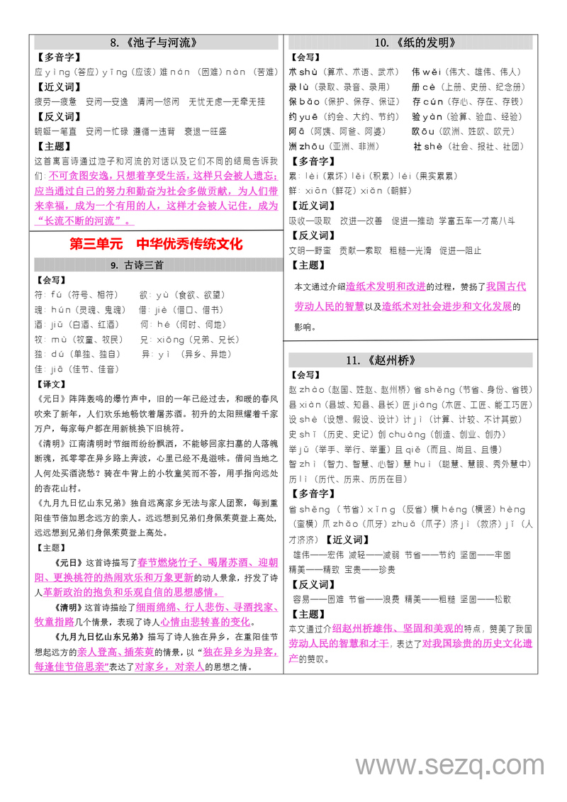 新版三年级下册语文知识点梳理课课贴 - 文档资源第3张