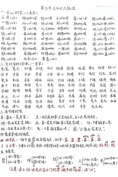 2025年春季一年级下册语文第七单元知识点梳理（手写版）（4页） - 少儿专区