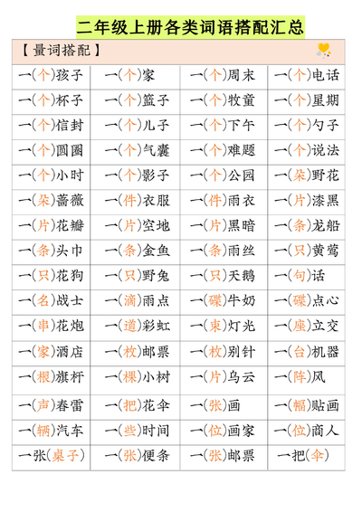 二年级上册语文词语搭配汇总（4页） - 少儿专区